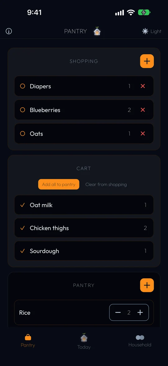 Pantry shopping list and cart